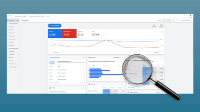 Google Ad Management